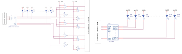 Achieving error detection Achieving error detection